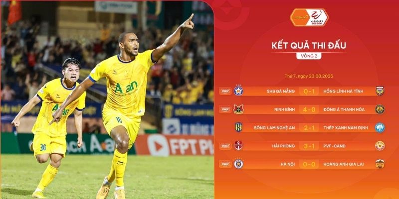 Tỷ lệ kèo bóng đá Việt nam chuẩn xác cho cược thủ
